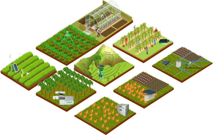 renewable energy solutions
