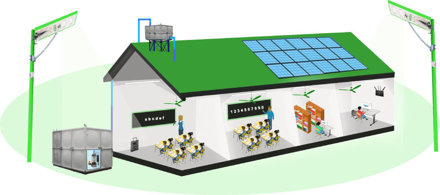 renewable energy solutions