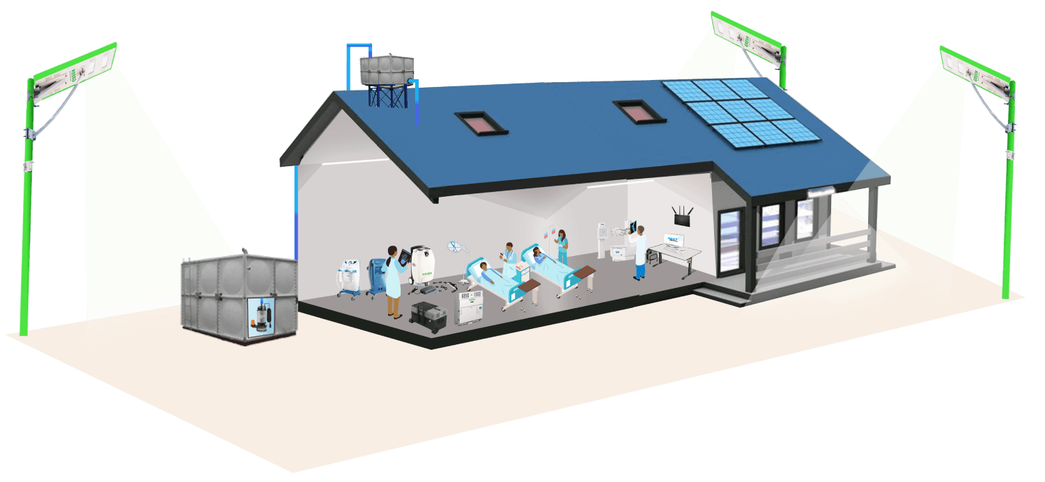 renewable energy solutions