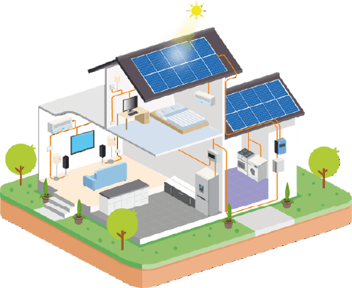 renewable energy solutions