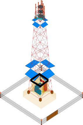 renewable energy solutions